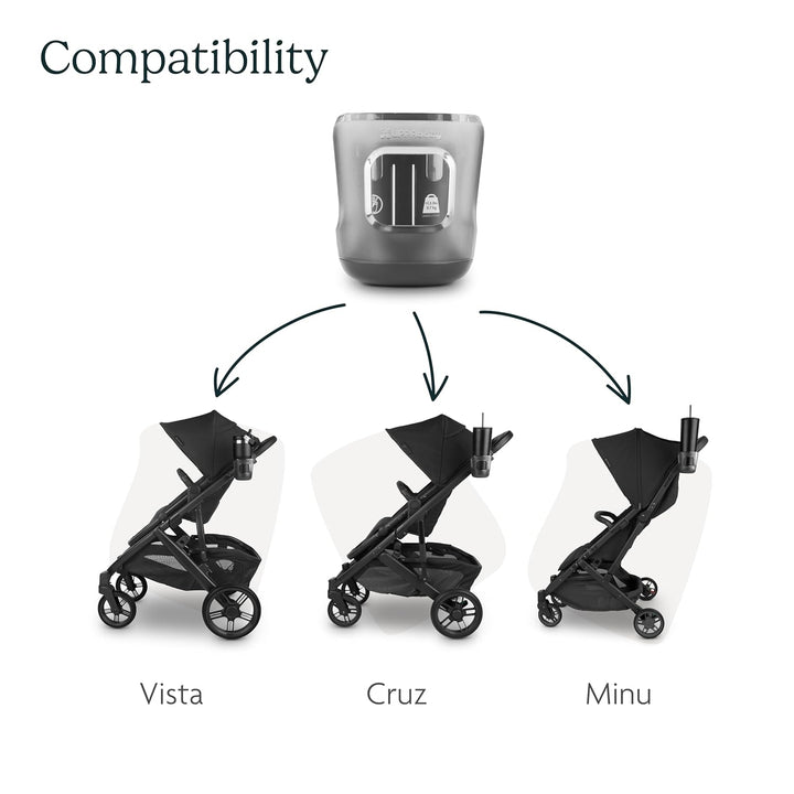Cup Holder for Vista, Cruz, Minu Strollers - Quick, Intuitive Attachment + Removal - Securely Holds Various Size Beverages - BPA Free + Dishwasher Safe - Folds Attached