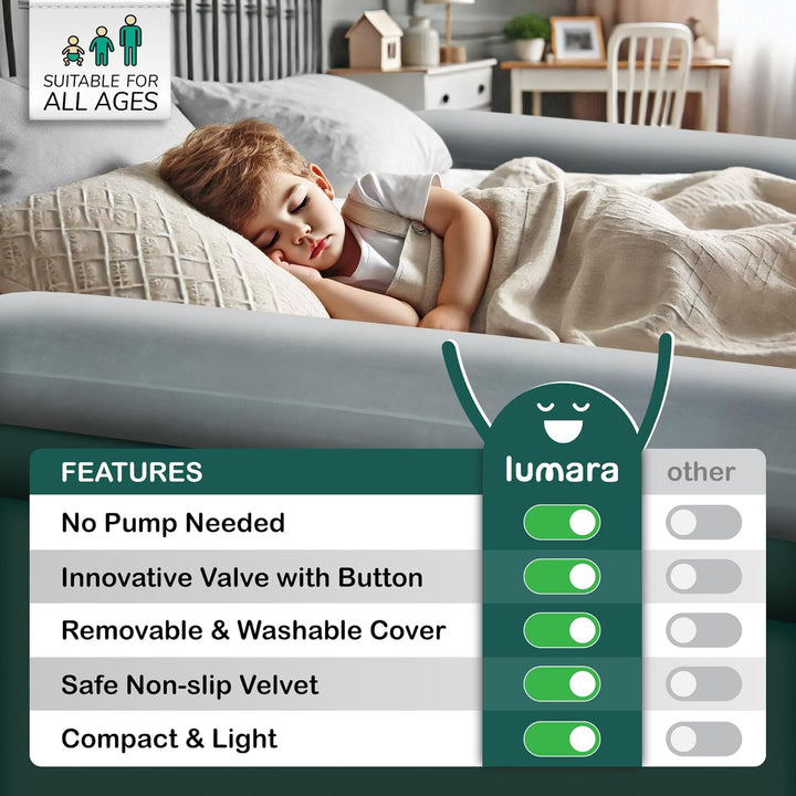 Inflatable Bed Rail for Toddlers 2 Pack - Portable Travel Bed Bumpers for Kids Fits Twin Full Queen King Size Beds - Non-Slip Safety Guard Rails