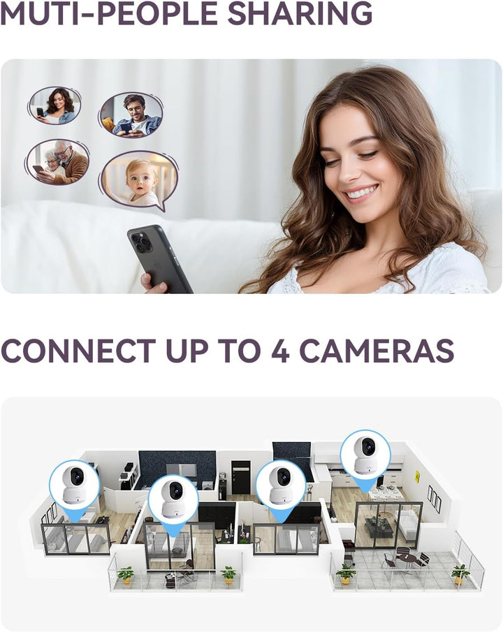 Smart Wifi Baby Monitor - 5" 1080P Split Screen & 2K Camera App Control, Motion Alerts, Sound Detection, HD Night Vision, 5050Mah Battery, 2-Way Talk, Multi-User, Triple Security, 1600Ft Range