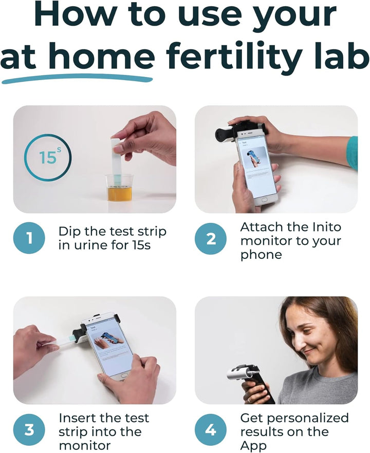 Fertility Monitor & Hormone Tracker for Women | Estrogen, LH, Pdg (Urine Metabolite of Progesterone), FSH | Track and Confirm Ovulation | Includes 15 Strips (Compatible with Iphone 16 Pro)
