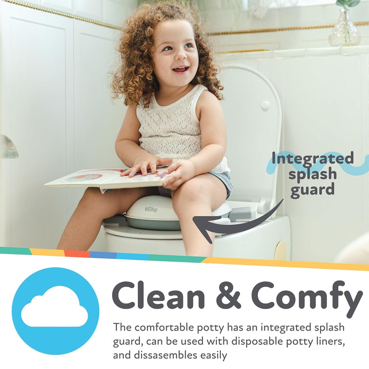 On-The-Go Portable Potty Seat - Travel Toilet Seat for Boys and Girls 18+ Months - Includes Storage Bag and Disposable Potty Liners - Toddler Travel Essentials - Toddler Potty Training Toilet