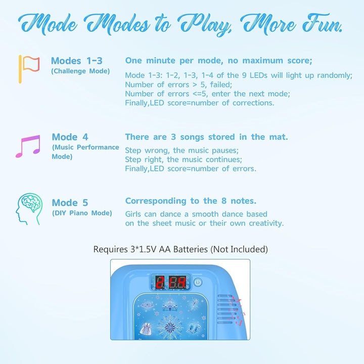 Dance Mat - Frozen Toys for Girls Electronic Dance Pad with 5 Game Modes, Built-In Music, Touch Sensitive Light up LED Kids Musical Mat, Christmas & Birthday Gift for Girls 3-12