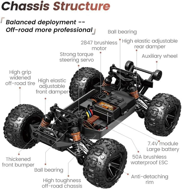 RC Car 1/14 Scale Brushless 4X4 Off-Road Truck, 30-45MPH High Speed RC Monster Truck with LED Lights, 2.4Ghz Remote Control, Large Wheel Professional Racing Model for Adults & Teens (【1:14】B002)