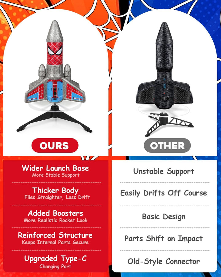 Rocket Launcher for Kids – 2Nd Gen Upgraded Design, Electric Auto Launch, 200Ft Flight with Safe Parachute, Outdoor Rocket Toy for Boys & Girls, Birthday Gift for Ages 6-13, Spider Pattern