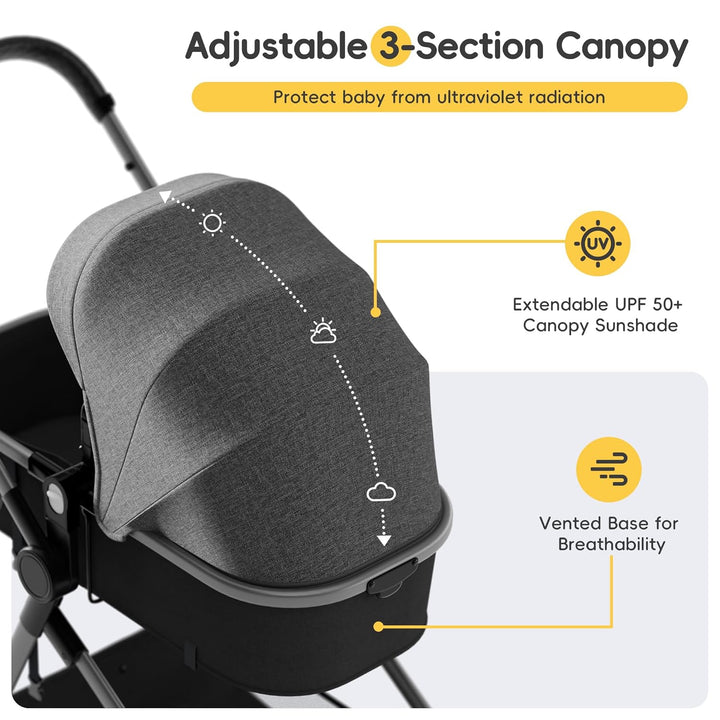 Double Stroller, Foldable Twin Tandem Stroller with Adjustable Backrest, Reversible Seat, 5-Point Harness, Storage Basket, Convertible Baby Bassinet for Infant and Toddler, Gray