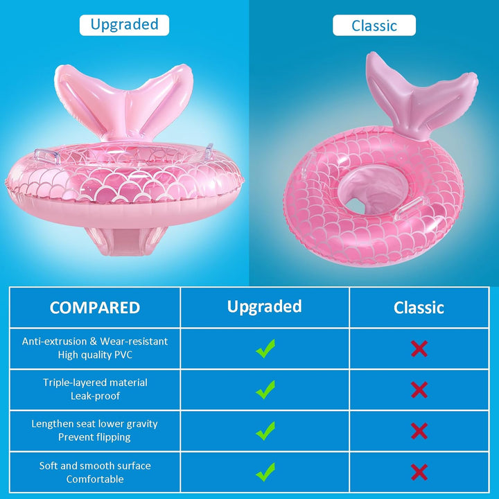 Baby Pool Float, Mermaid Baby Swimming Float, Smart Swim Trainer, Inflatable Pool Floats for Toddlers, Infant Swim Floats, Toddler Floaties, Kids Beach Toys Summer Essentials