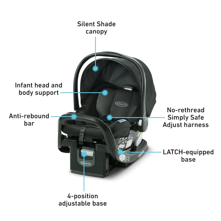 Snugride Snugfit Infant Car Seat, anti Rebound Bar for Extra Safety, No-Rethread Harness, LATCH Equipped, Baby Car Seat, Gotham