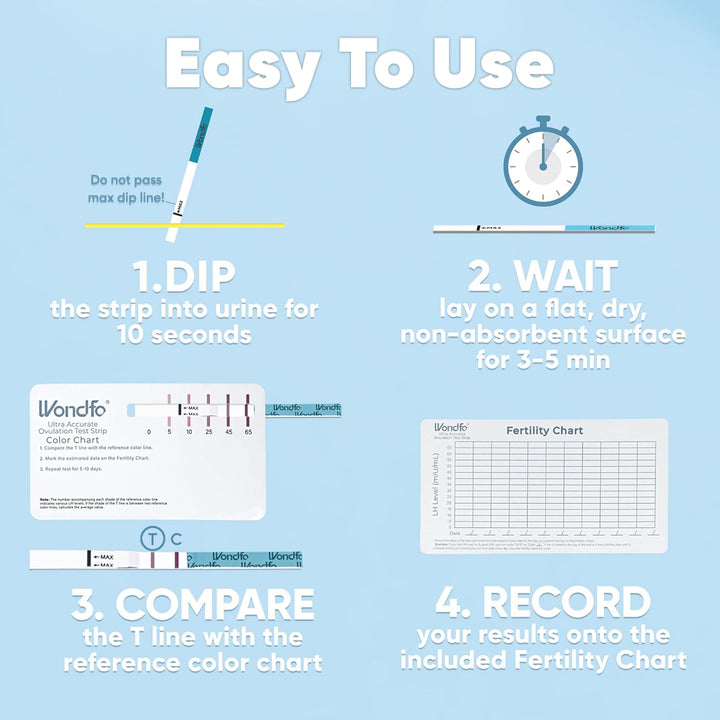 Ultra Accurate Ovulation Test Strips -Ovulation Urine Tests with Numerical Result, Fertility Cycle Monitoring- 20 LH Test