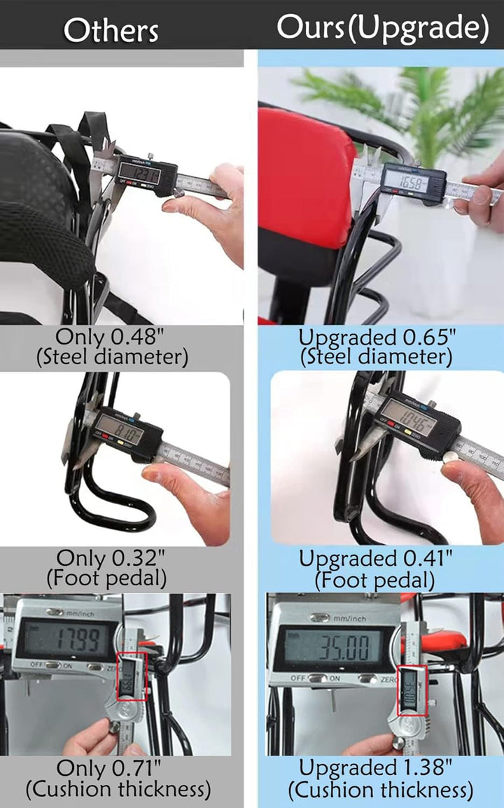 Rear Kid'S Bike Seat,Back Mount Child Bike Seat Attachment for Adult Bike,Outdoor Bike Seat for Children,Toddlers,And Kids (Up to 110Lb)