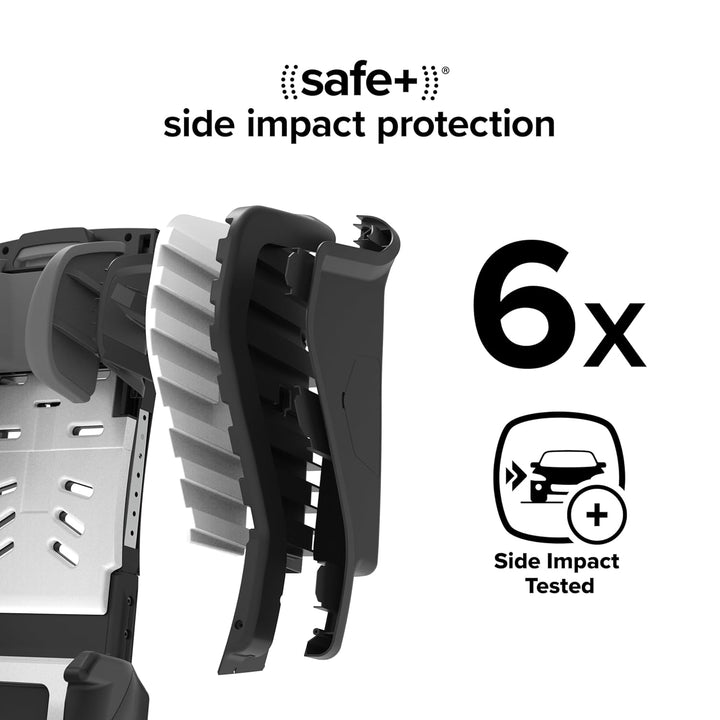 Radian 3R Safeplus, All-In-One Convertible Car Seat, Rear and Forward Facing, Safeplus Engineering, 10 Years 1 Car Seat, Slim Fit 3 Across, Black Jet