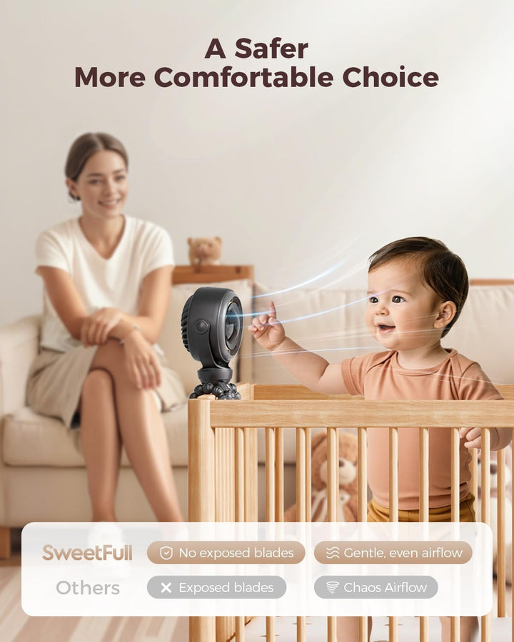 Baby Stroller Fan - 4000Mah Rechargeable 4-Speed Quiet with LED Display & Night Light, Mini Portable 360° Clip on Safe Fan for Car Seat, Crib, Travel - Black