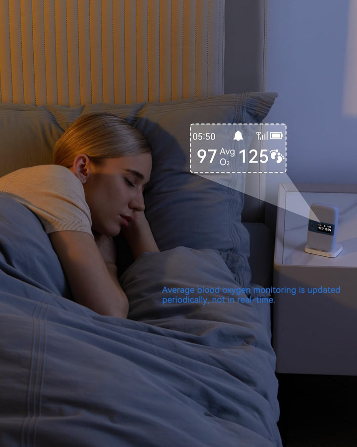 Baby Sleep Monitor with Base Station- Smart Sleep Sock, Tracking Heart Rate, Avg O2 and Movement, Wearable Baby Oxygen Foot Monitor with Bluetooth and APP, for 0-36 Months Newborn