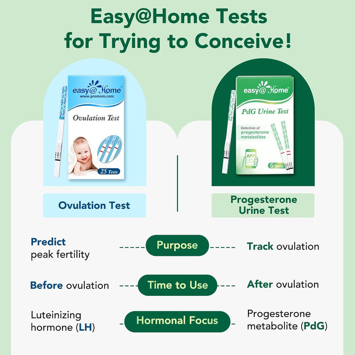 Pdg Test Strips: 5 Pack Track Ovulation Insights with Progesterone Urine Tests – at Home Fertility Test for Women with Premom Ovulation App - Pdg (Pregnanediol Glucuronide) Tests