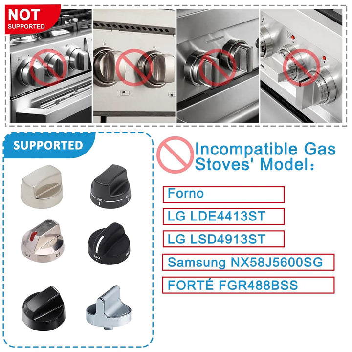 Stove Knob Covers for Child Safety - 5 Pack  Upgraded Double-Key Design Universal Size Baby Safety Gas Oven Knob Covers Stove Guard Baby Proofing