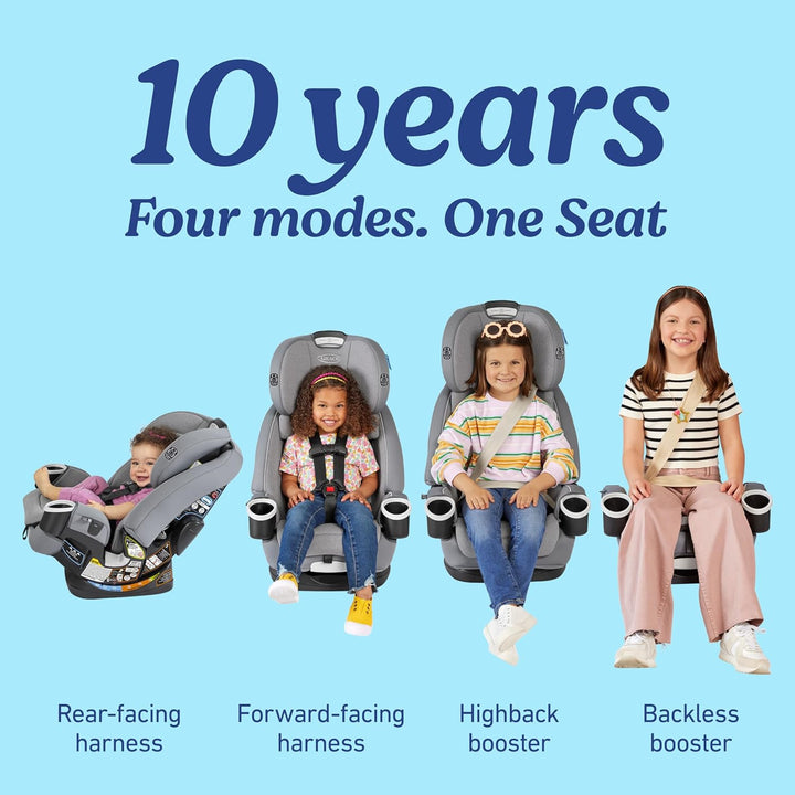 4Ever DLX 4-In-1 Car Seat, Charlie | Infant to Toddler Car Seat, with 10 Years of Use | Rear-Facing, Forward-Facing and Booster Modes | Safe, Comfortable and Convenient