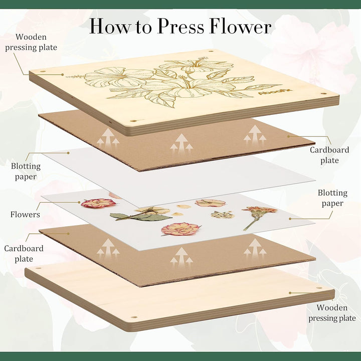 Flower Press Kit, Craft Kits 11"X11" 10 Layers Wooden Flower Pressing Kit for Crafts Pressed Flowers and Plant for DIY Art, Preservation for Bookmark Frame Wedding Flower Drying