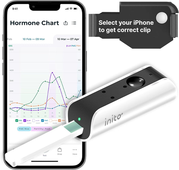 Fertility Monitor & Hormone Tracker for Women | Estrogen, LH, Pdg (Urine Metabolite of Progesterone), FSH | Track and Confirm Ovulation | Includes 15 Strips (Compatible with Iphone 16 Pro)
