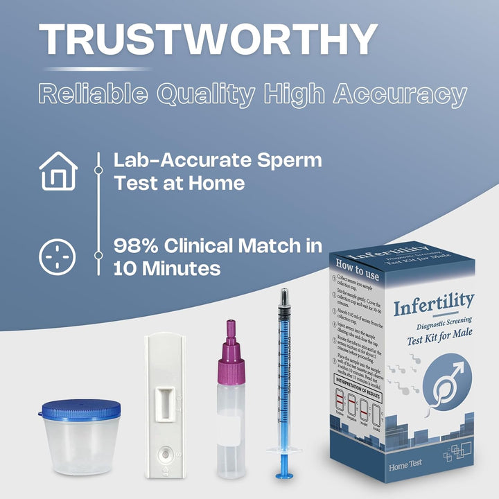Male Fertility Home Test Kit for Men-Trak plus Male Fertility Testing System- Shows Normal or Low Sperm Count- Clear Results in Minutes - Easy to Read Result