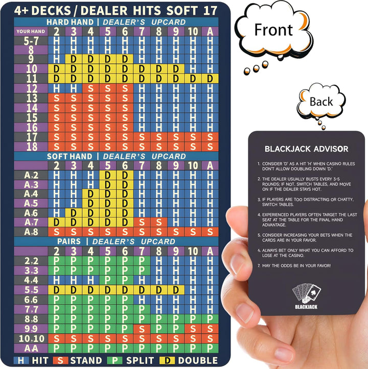 Metal Blackjack Strategy Card Stainless Steel Blackjack Basic Strategy Card/Book Allowed at the Table in the Casino 4+ Decks Hit Soft 17 with Leather Sleeve (Regular Version)
