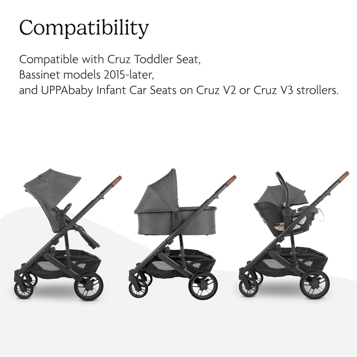 Cruz Upper Adapter - Compatible with Cruz, Bassinet, Aria, Mesa V2, V3, or Mesa Max Infant Car Seats - Quick + Secure Attachment - 1 Set