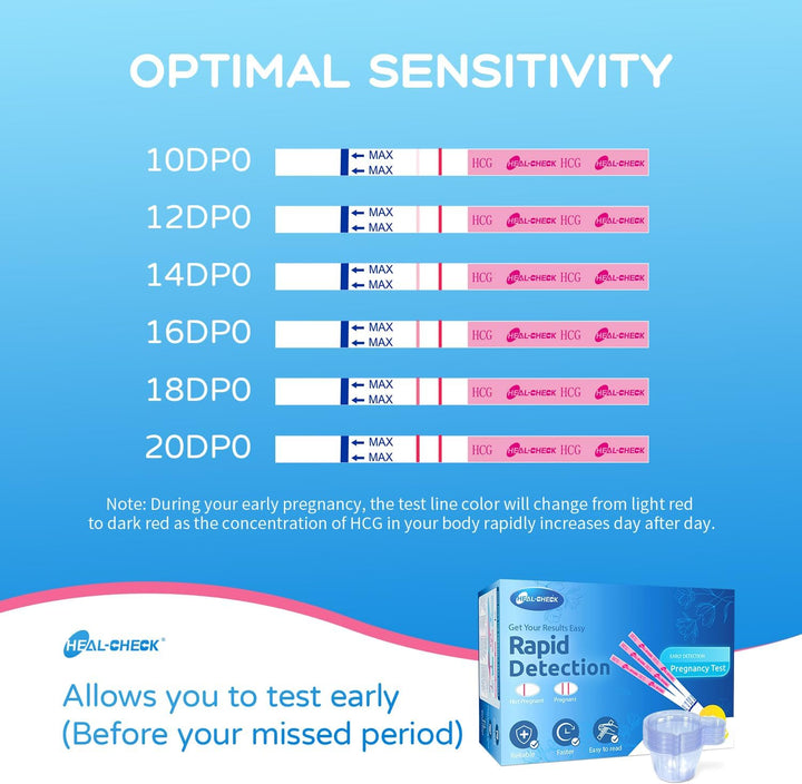 Pregnancy Tests with Cup,  Bulk Pregnancy Test Strips for Home Detection, over 99% Accuracy, Individually Wrapped, Extra-Wide 5Mm HCG Test Kit Comfortable Grip, 25 Count, Pruebas De Embaraz