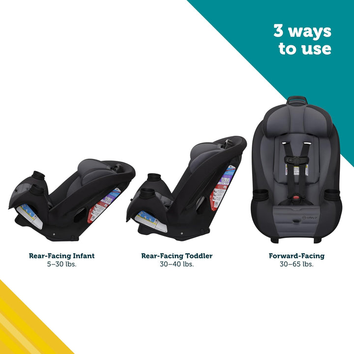 Ellaris 3-In-1 Convertible Car Seat, Slim Fit Design, Rear & Forward-Facing, 5-Position Headrest, 3-Across Fit, Travel-Friendly with Machine-Washable Seat Pad, London Blue