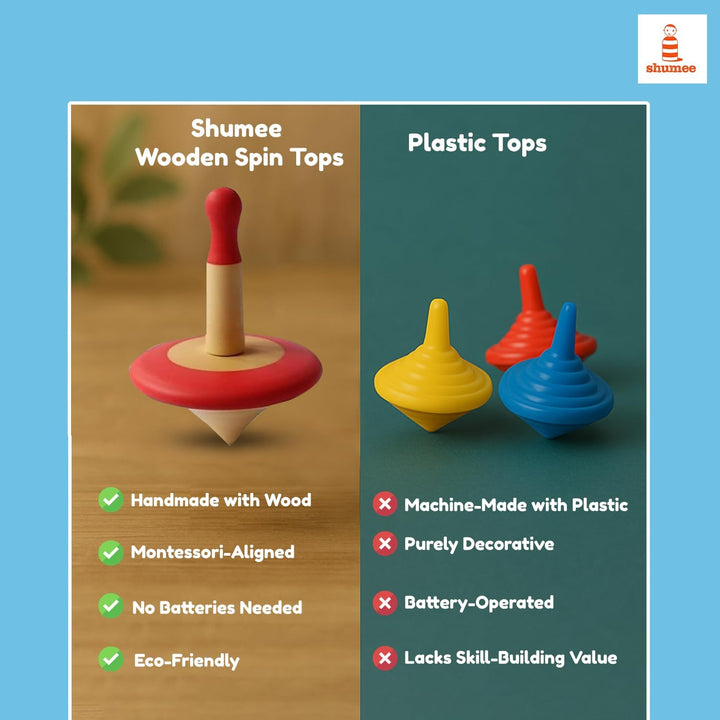 Spinning Tops for Kids 2 3 4 5+ Year Old, Set of 3 Wooden Montessori Toys, Improves Hand Eye Coordination, Great for Sensory Play, Eco-Friendly 100% Child Safe (Red/Blue/Yellow)
