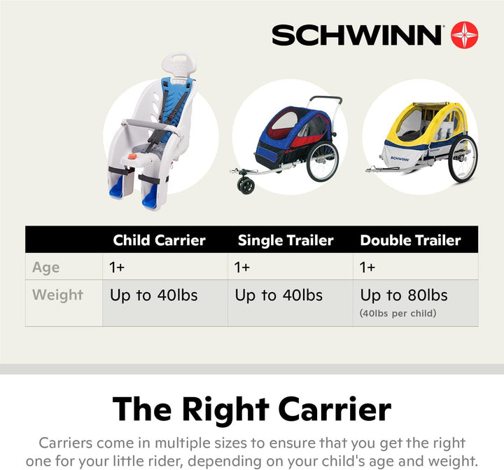 Deluxe or Ovation Child Bike Carrier, Seats One Kid Ages 1+, Frame Mount, Adjustable Safety Harness, Quick Release Design, Comfortable Padding, Rear-Mounted Child Bike Seat for Toddler