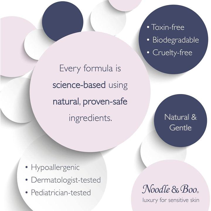 Bundle of Joy Newborn Baby Gift Set ; Newborn 2-In-1 Hair & Body Wash, Super Soft Baby Lotion