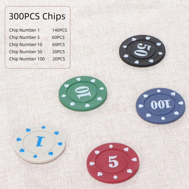 Denomination Plastic Poker Chips Set with 2 Decks,Bulk Playing Cards Chips Texas Hold’Em Blackjack 300 Pcs Numbers Casino Black Jack Lightweight Poker Chip for Travel,Gambling Card Games