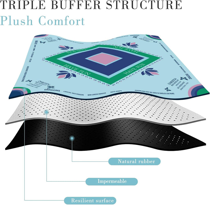 Turquoise Mahjong Mat with Lotus & Butterfly Artwork - 32.4X32.4 Inch Hand-Painted Style Rubber Mat, Zen Decor Waterproof Surface, Anti-Slip Foldable Design for Asian-Themed Game Nights