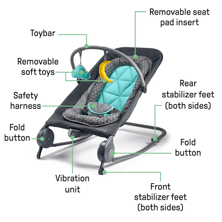 2-In-1 Bouncer & Rocker Duo (Gray and Teal) Convenient and Portable Rocker and Bouncer for Babies Includes Soft Toys and Soothing Vibrations