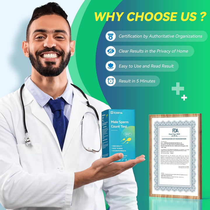 Semen Analysis, Male Sperm Concentration Test Kit for Men- Shows Normal or Low Sperm Count