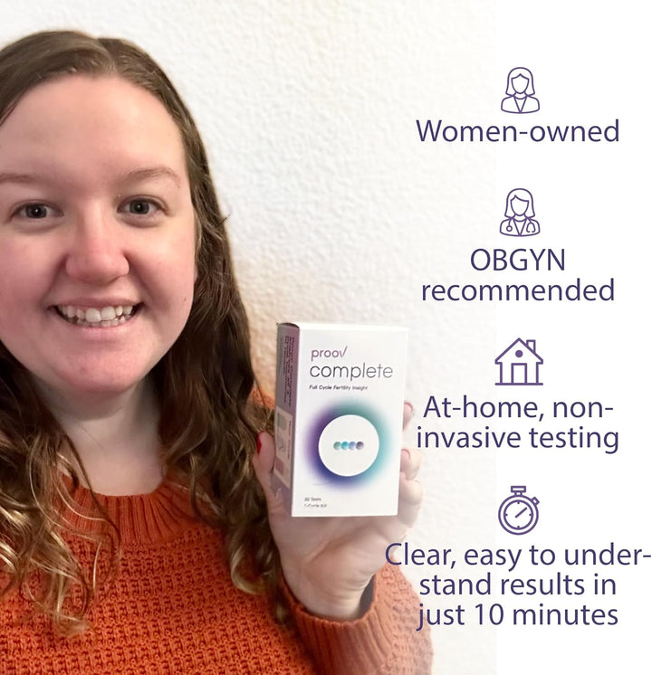 Complete Fertility Monitor | at Home Lab-Quality Fertility Test Kit for Family Planning | Hormone Tracker for FSH, Estrogen Marker, LH, and Progesterone Marker | Ovulation Test Strips for Women