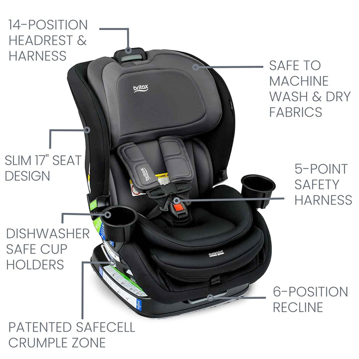 Poplar Convertible Car Seat, 2-In-1 Car Seat with Slim 17-Inch Design, Clicktight Technology, Stone Onyx