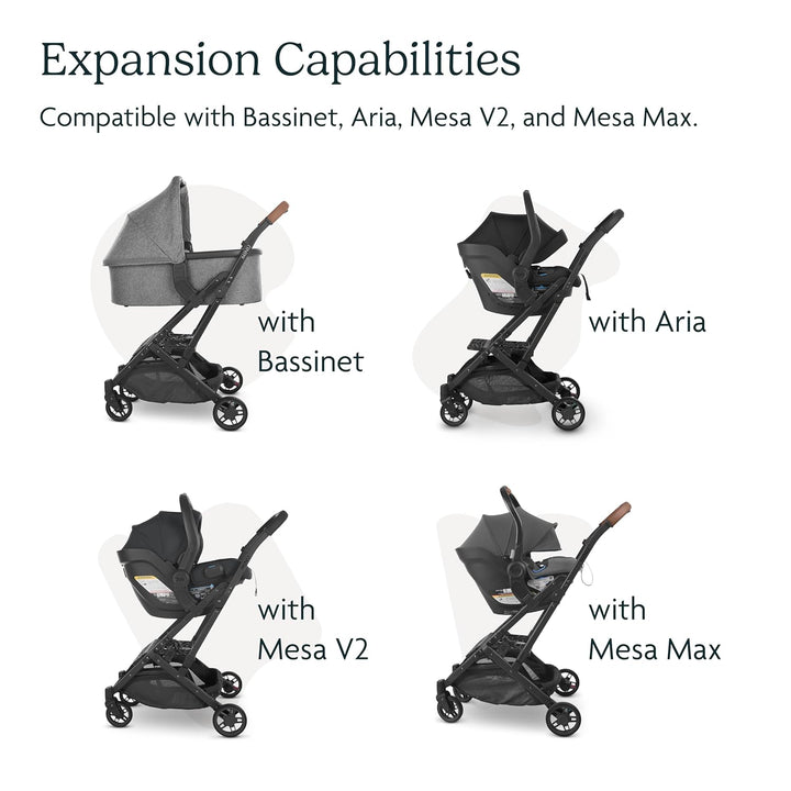 Adapter for Minu and Minu V2 Strollers/Compatible with Bassinet, Aria, Mesa V2, or Mesa Max Infant Car Seats/Quick + Secure Attachment / 1 Set