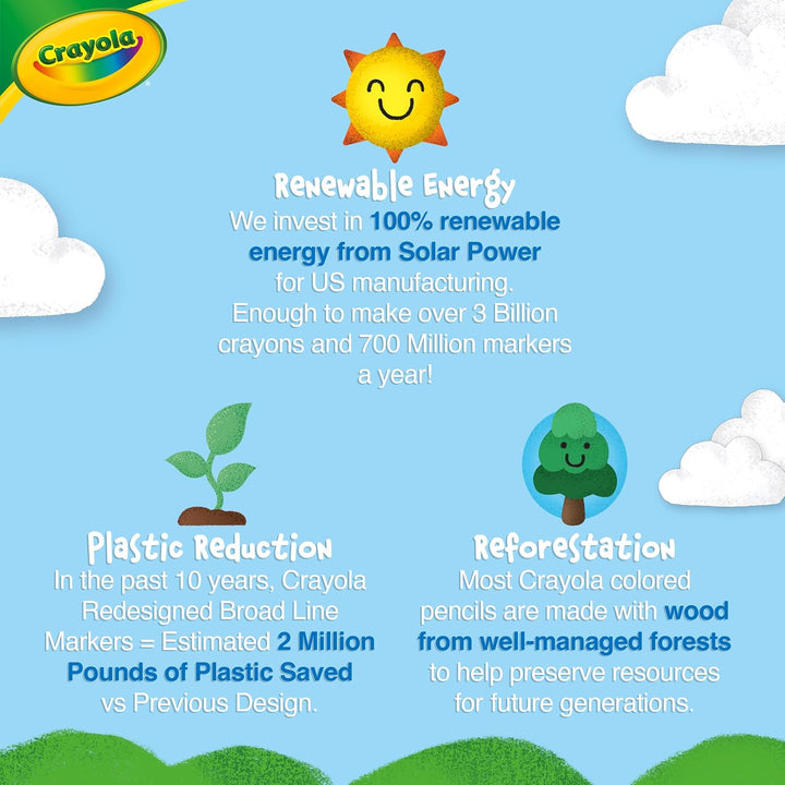 Broad Line Markers Classpack (256 Ct), Bulk School Supplies for Teachers, Kids Markers for School, Teacher Classroom Must Have Art Supplies