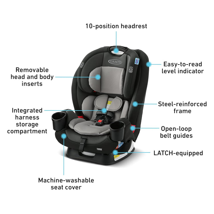 Triride 3-In-1 Convertible Car Seat - Highback Booster, Forward & Rear Facing Modes, Suitable from Newborn to Preschooler, Perfect for Long Journeys in Redmond Color