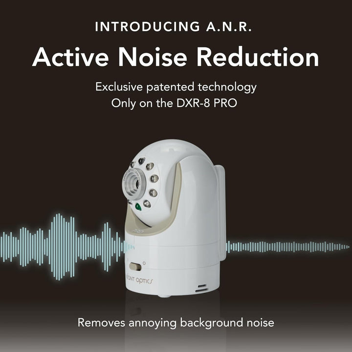 DXR-8 PRO Add-On Camera (Not Compatible with DXR-8), White