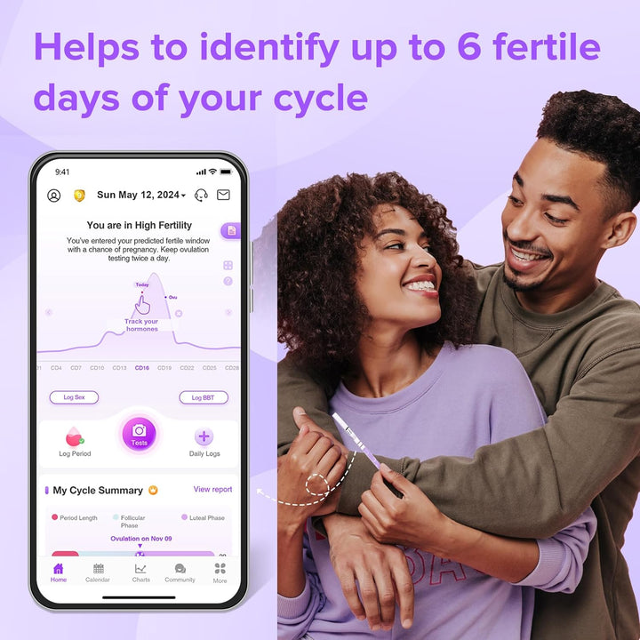 Quantitative Ovulation Test Strips, Ovulation Predictor Kit with Smart Digital Ovulation Reader APP, Numerical Ovulation Tests, 20 LH Test