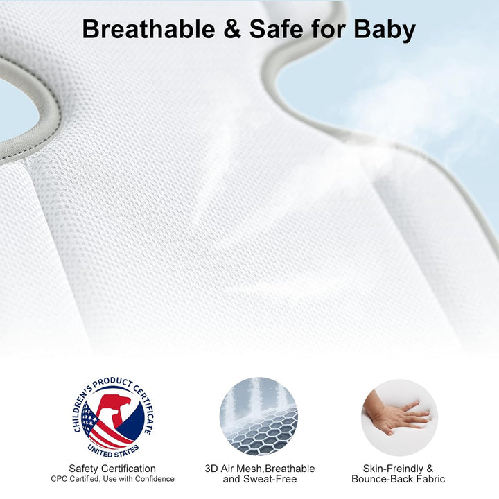 Baby Stroller Cooling Pad, 3D Breathable Carseat Cooling Pad with 2 Built-In Blower, Max 10H Ventilation 3 Speeds 10000Mah Rechargeable Cooling Mat Liner for Toddler Baby Summer Essentials