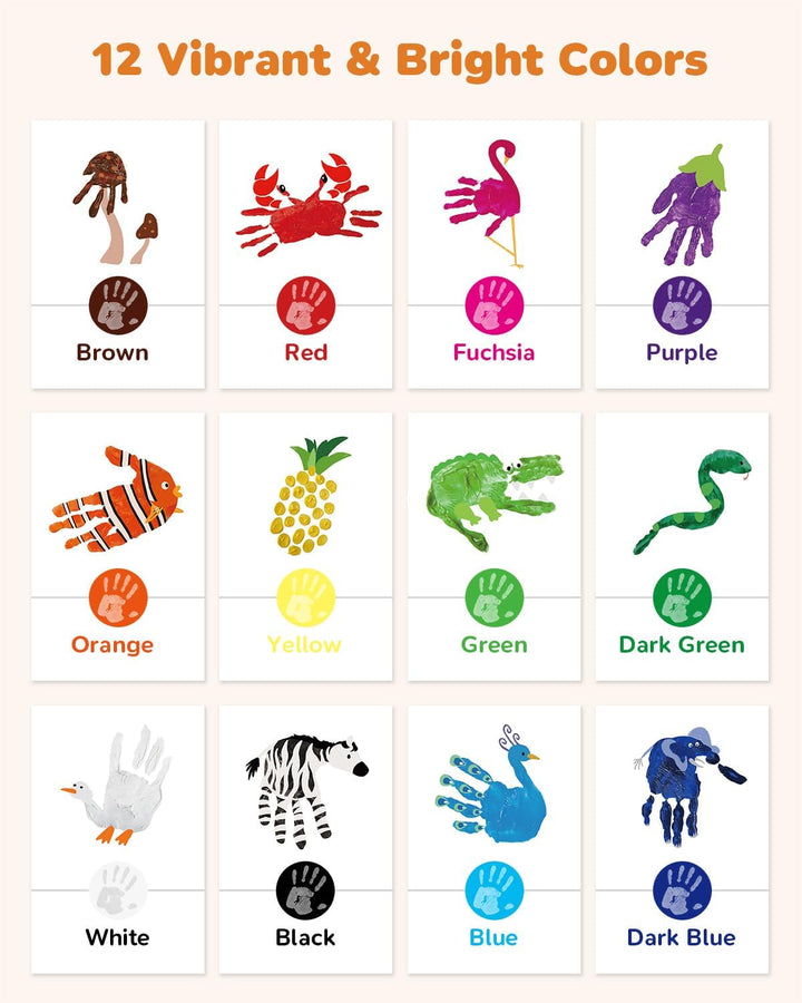 28 PCS Finger Paint, Washable Paint for Todllers 1-3, Non-Toxic 12 Vibrant Colors (1.22Fl Oz/36Ml ) , Palette, Apron, Brush, Eye Stickers, Baby Safe Paints for Hand and Feet, Safe Preschool Art Supplies for Kids