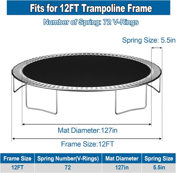12FT 14FT 15FT Trampoline Mat Replacement, Fits 5.5" Springs 72 80 V-Hooks round Trampoline Frame,Premium Trampoline Jumping Mat (Excluding Frame and Spring)