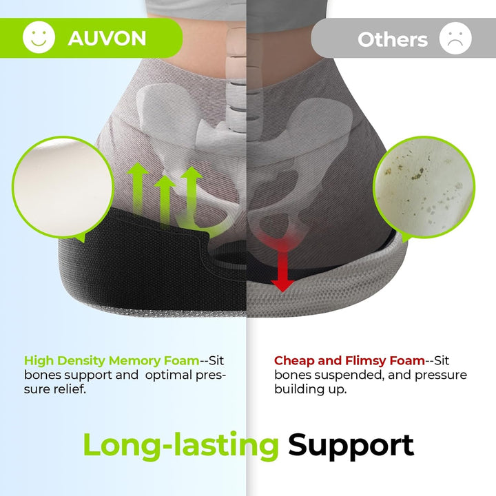 Innovative Donut Pillow Hemorrhoids Scientific Center Hole and Tailbone Cutout, Orthopedic Pain Relief Donut Seat Cushion for Coccyx, Sciatica, Postpartum Pregnancy, after Surgery Sitting Relief
