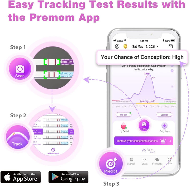 50 Ovulation Test Strips and 20 Pregnancy Test Strips Combo Kit, (50 LH + 20 Hcg)-Package May Vary