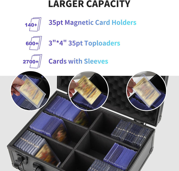 Toploader Storage Box for 3" X 4" 35Pt Rigid Card, Top Loader Card Storage Hard Case, Sports Card Storage Boxes for Trading Cards, Top Loaders Holder (Holds 600+ Toploaders)