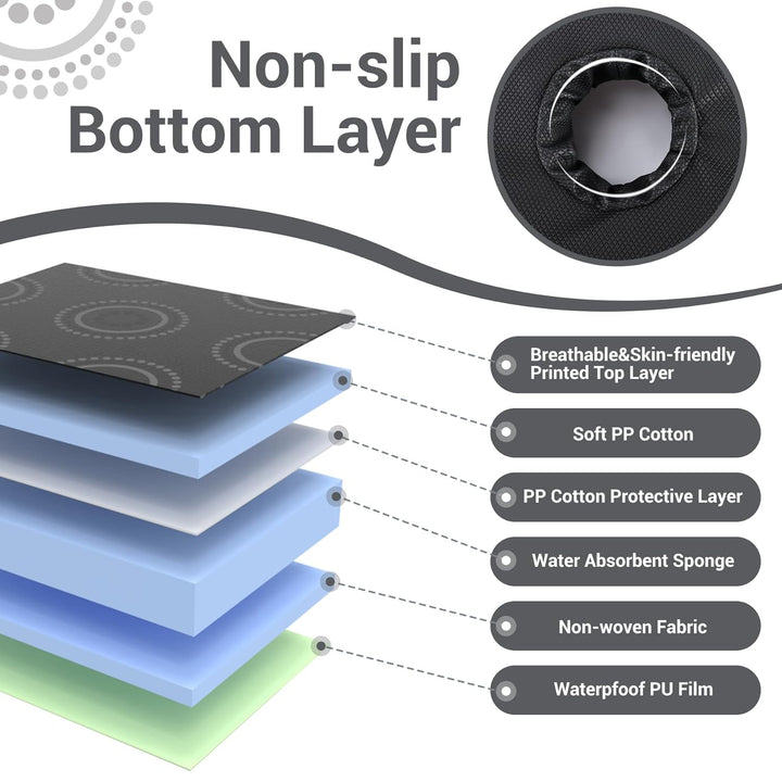 Piddle Pad, Car Seat Potty Training Protector, Baby Waterproof Car Seat Cover with Anti-Slip Backing, Machine Washable Liner for Toddler Carseat, Stroller (Black)