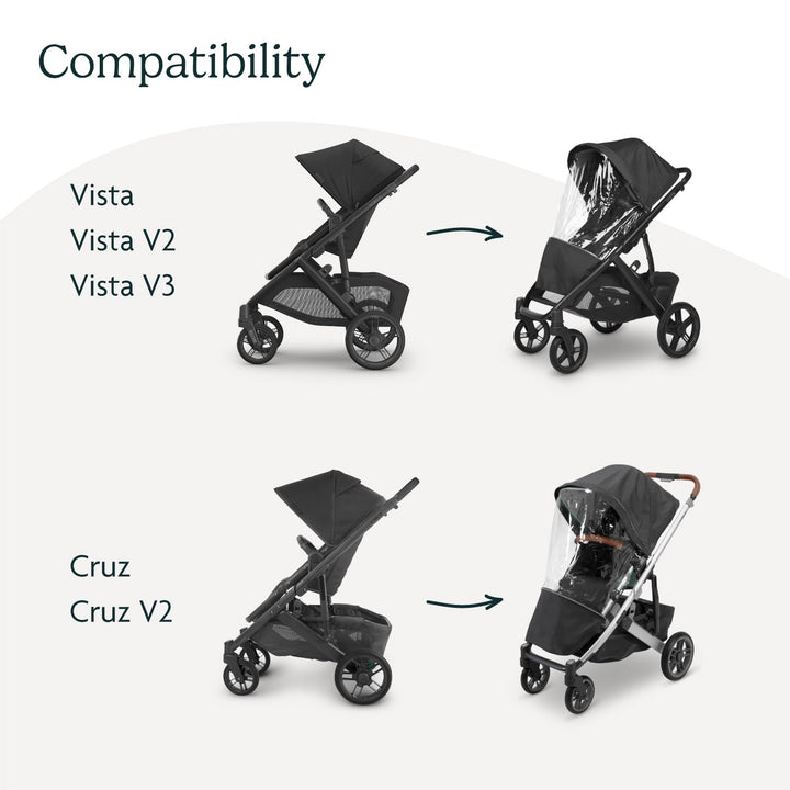 Performance Rain Shield for Vista and Cruz Strollers / Waterproof and Windproof Coverage / Ventilated Design / Quick Attachment / Easy Access to Child