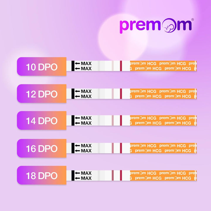 Pregnancy Test Strips- 30 Pack Early Detection Pregnancy Test Kit Powered by  Ovulation Predictor Ios and Android APP