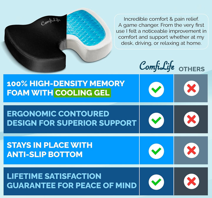 Premium Gel & Memory Foam Seat Cushion – Doctor Recommended Office Chair Cushion, Car Seat Cushion – Chair Cushions for Back & Sciatica Pain Relief – Seat Cushions for Office & Desk (Black)